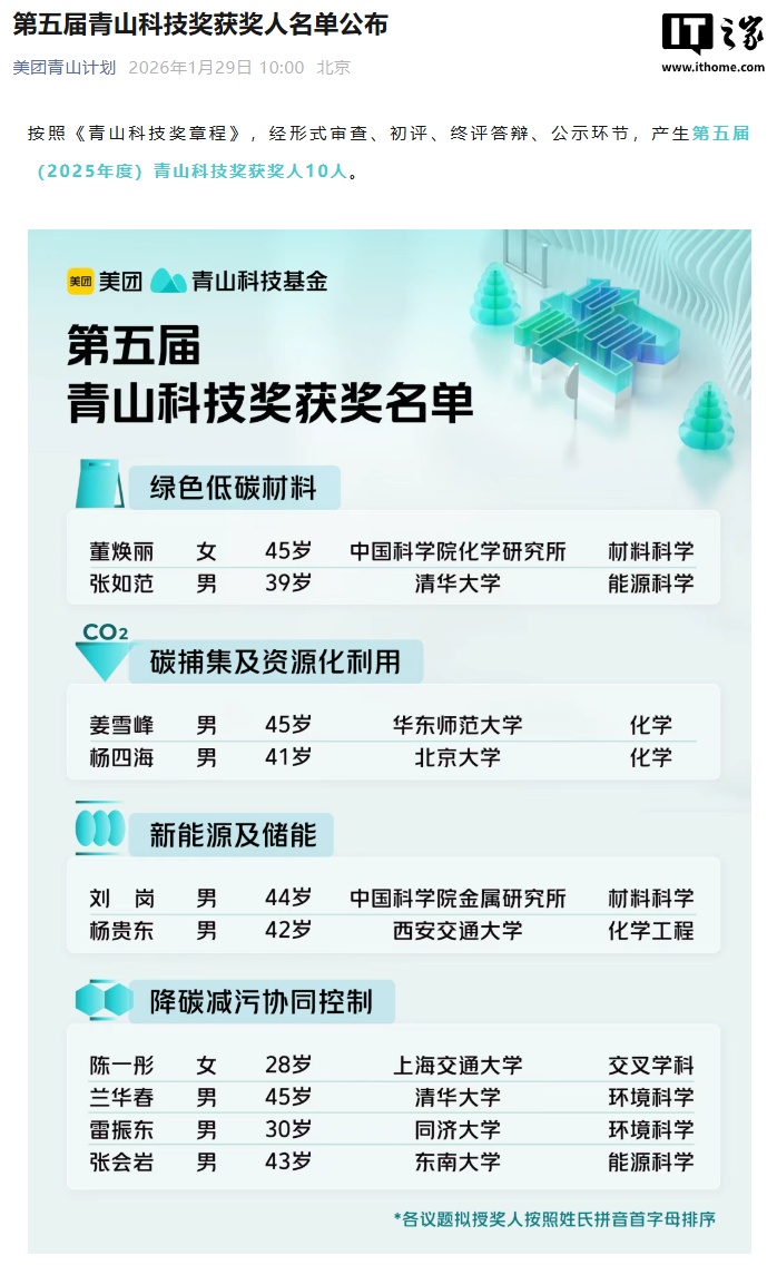 风暴娱乐官方：美团第五届青山科技奖揭晓，10 位青年科研者每人获 100 万